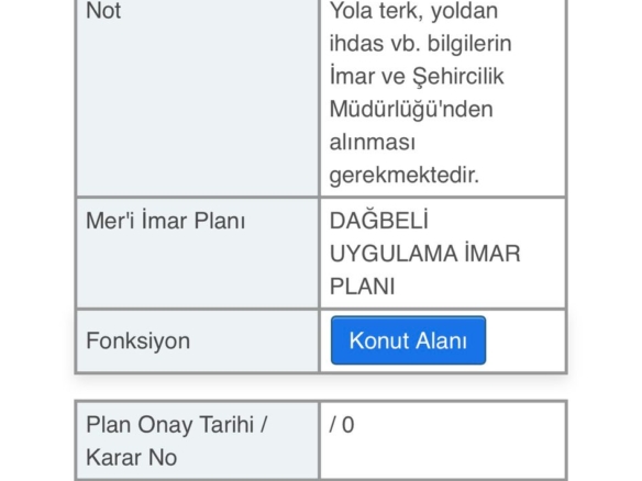 DÖŞEMEALTI / MELLİDAĞ İMARLI YATIRIMLIK MÜSTAKİL FIRSAT ARSA