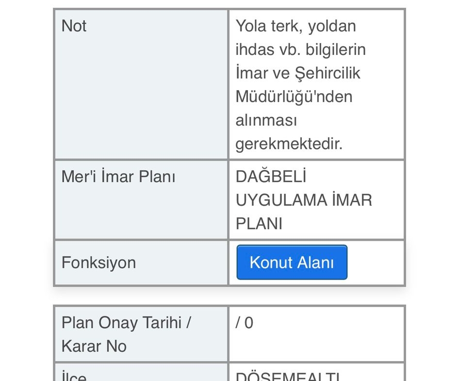 DÖŞEMEALTI / MELLİDAĞ İMARLI YATIRIMLIK MÜSTAKİL FIRSAT ARSA